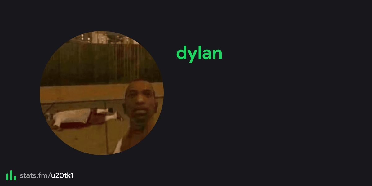 dylan's stats, streams and more | stats.fm