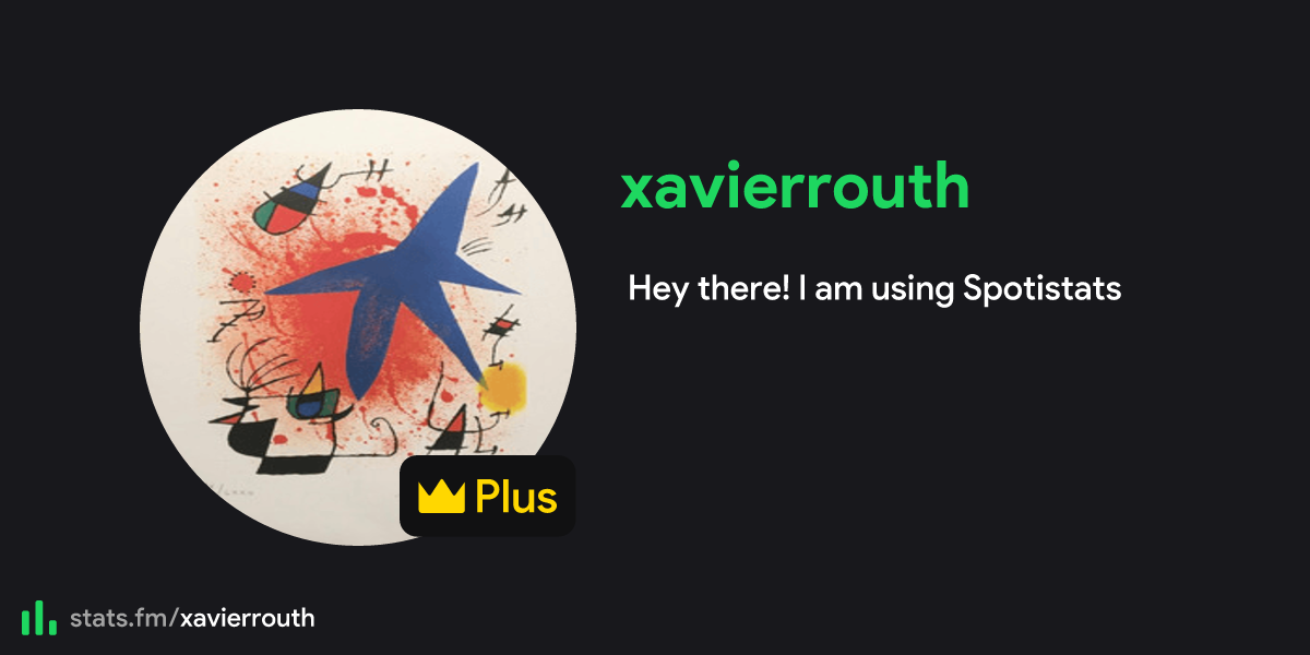 xavierrouth's stats, streams and more | stats.fm